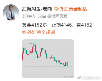 开始盈利了，拿下30  点！跟上的都带好止损，准备口袋收米即可外汇黄金金价黄金