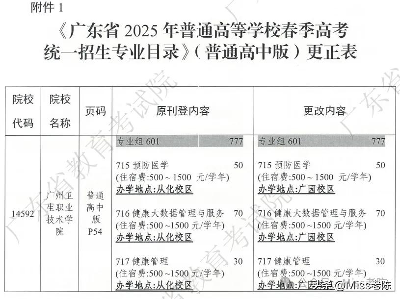 关于《广东省2025年普通高校春季高考统一招生专业目录》更正的通知-202503