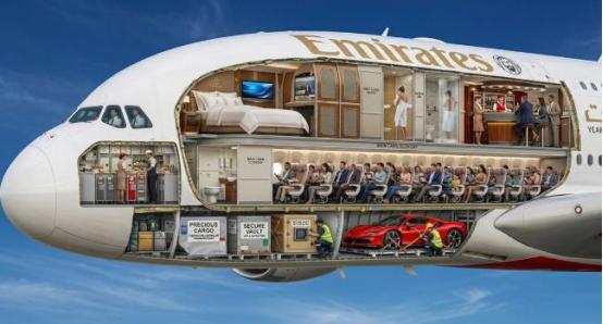 能装853人、空中还能洗澡，空客A380堪称人类工业史上的巅峰之作！可就是这么一