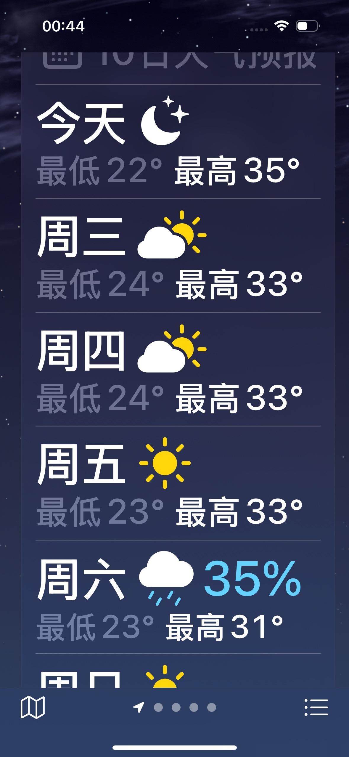 把它家的，今天气温又达到35度了，热起来了，真的是不太舒服呀！

       
