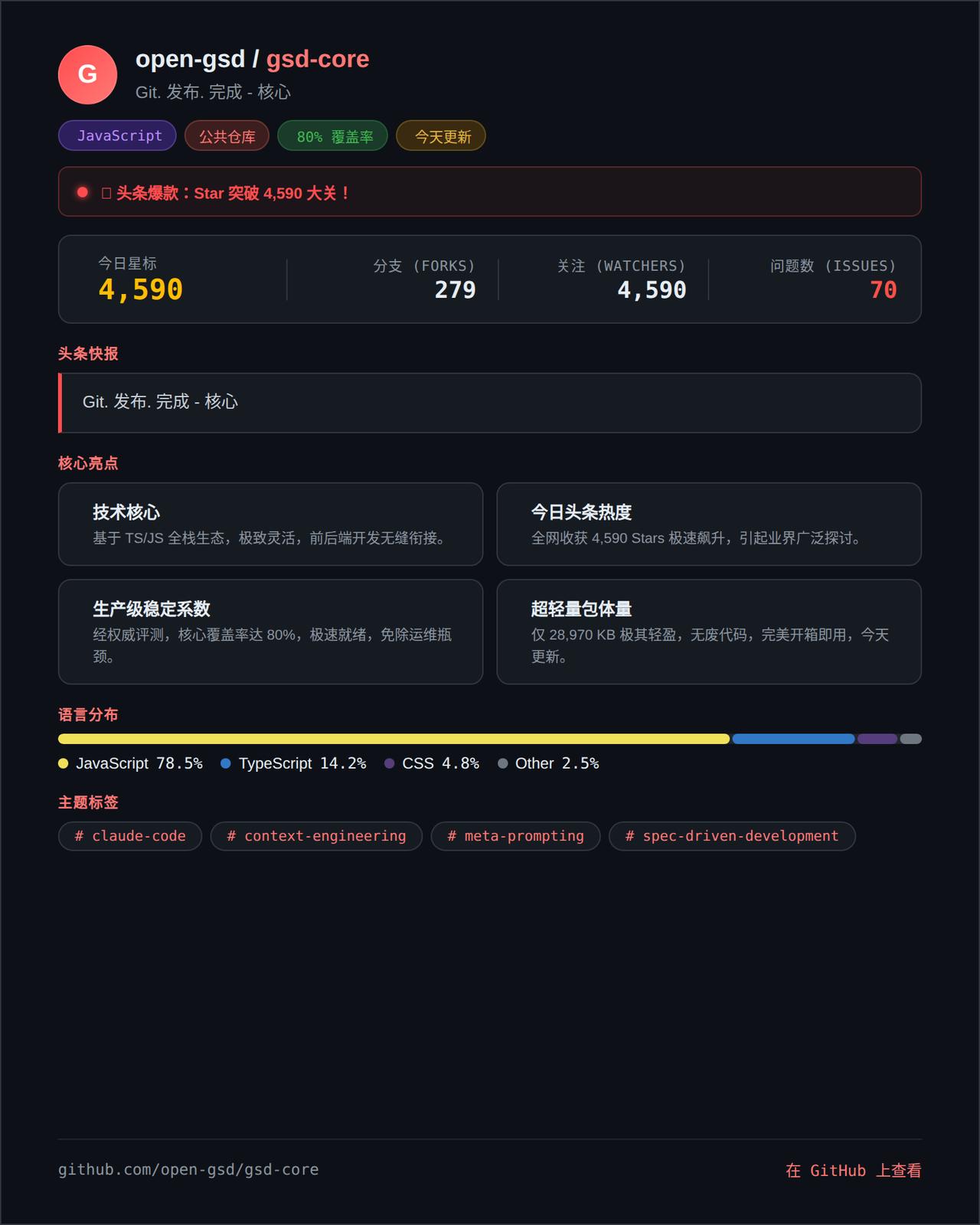 你知道吗？每天都有无数开发者被AI生成的“垃圾代码”折磨——上下文混乱、需求没说