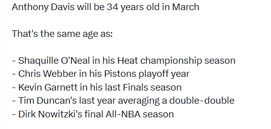 没想到浓眉其实已经这么老了[无聊]NBA[超话] ​​​