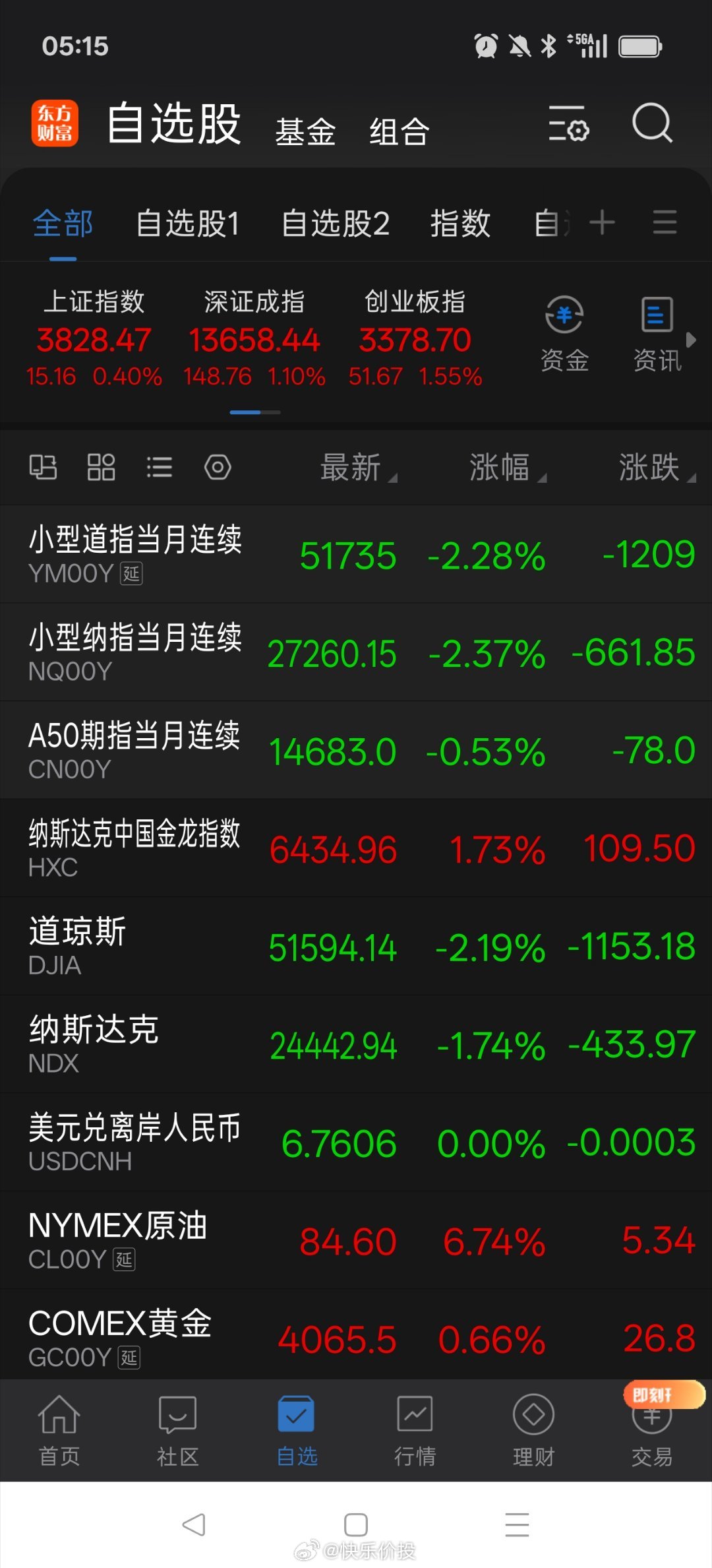 早上好 