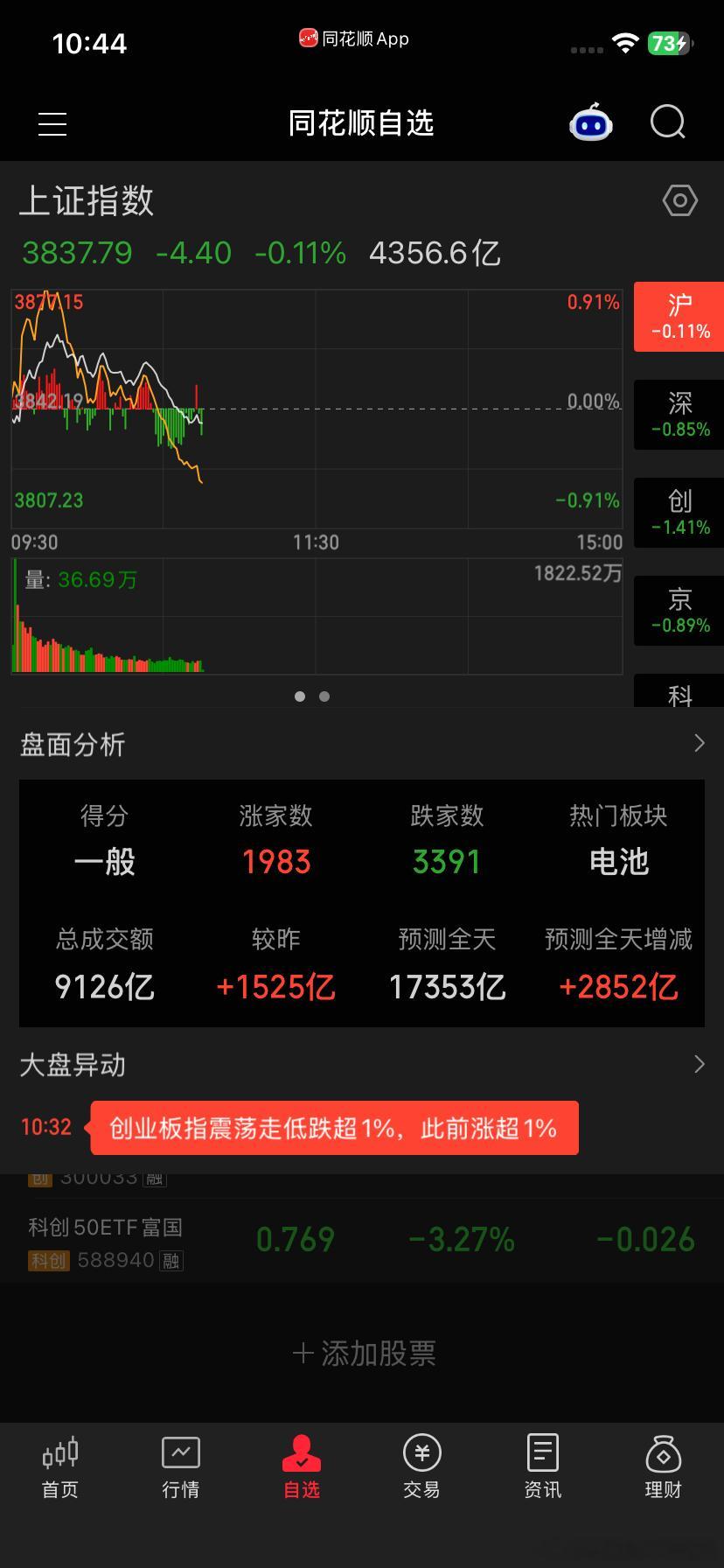 A股恭喜发财红包拿来[笑cry][笑cry][笑cry] ​​​