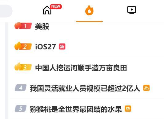 美股 早上打开电脑看热搜，“美股”排第一，我还以为美股又暴涨暴跌了。可道琼斯0.