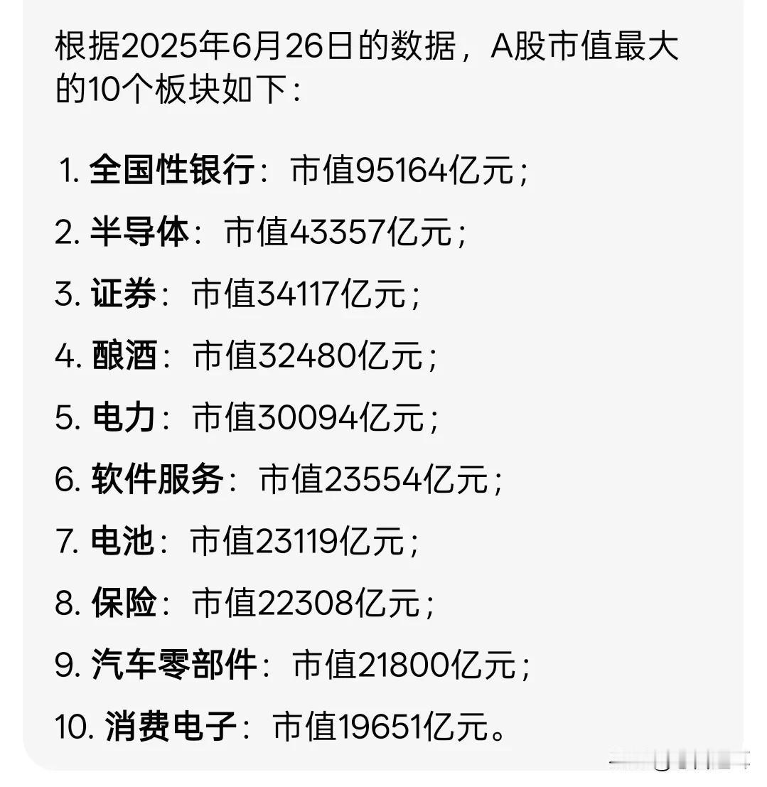 是骡子是马？下周见分晓！
周五市场再一次让大家瞎一跳，原本好好的走势让银行股一顿