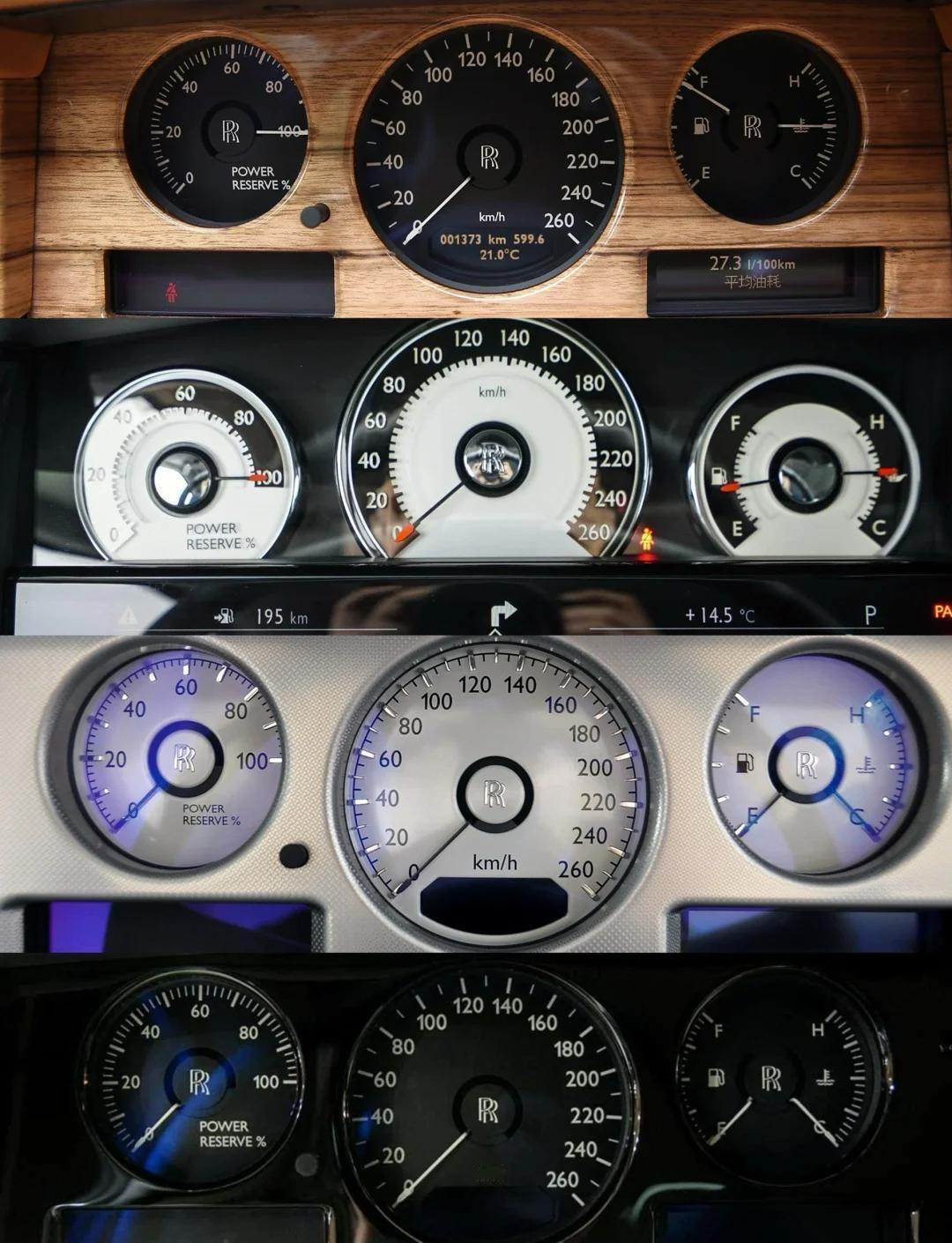 独属于机械仪表盘的魅力