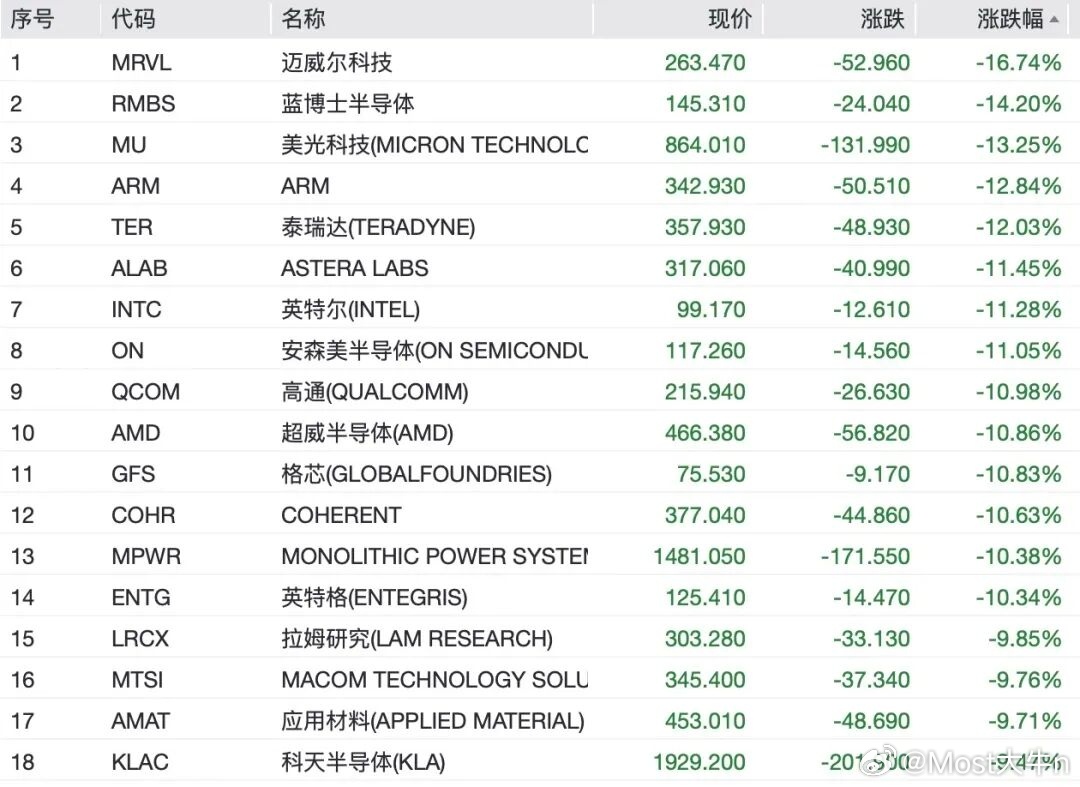 不慌，西方不亮东方亮再见少年拉满弓，不畏雨来不惧风。大牛首先在这里预祝各位考生旗
