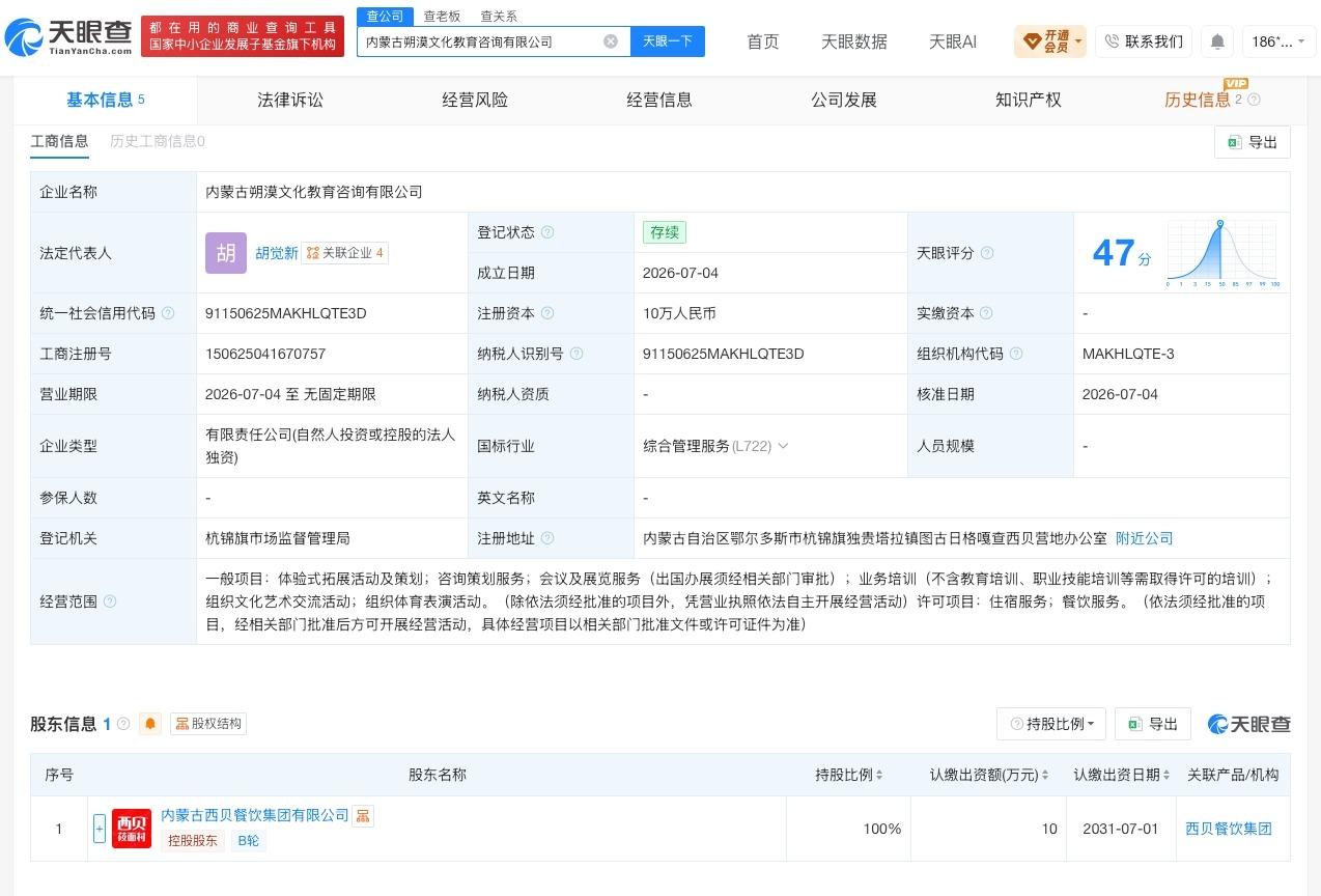 西贝成立文化教育咨询公司 注册资本10万

天眼查App显示，近日，内蒙古朔漠文