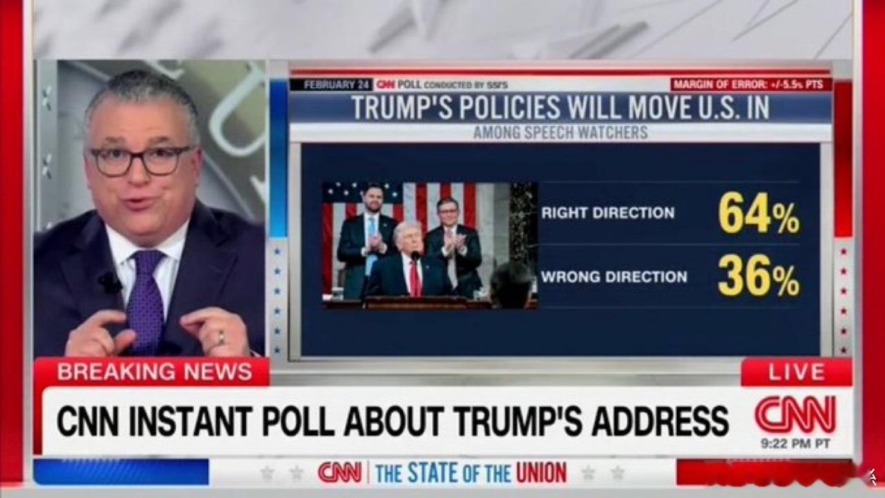 針對收看國情咨文的觀眾，CNN的即時民調顯示64%的選民認為川普的政策將引領美國