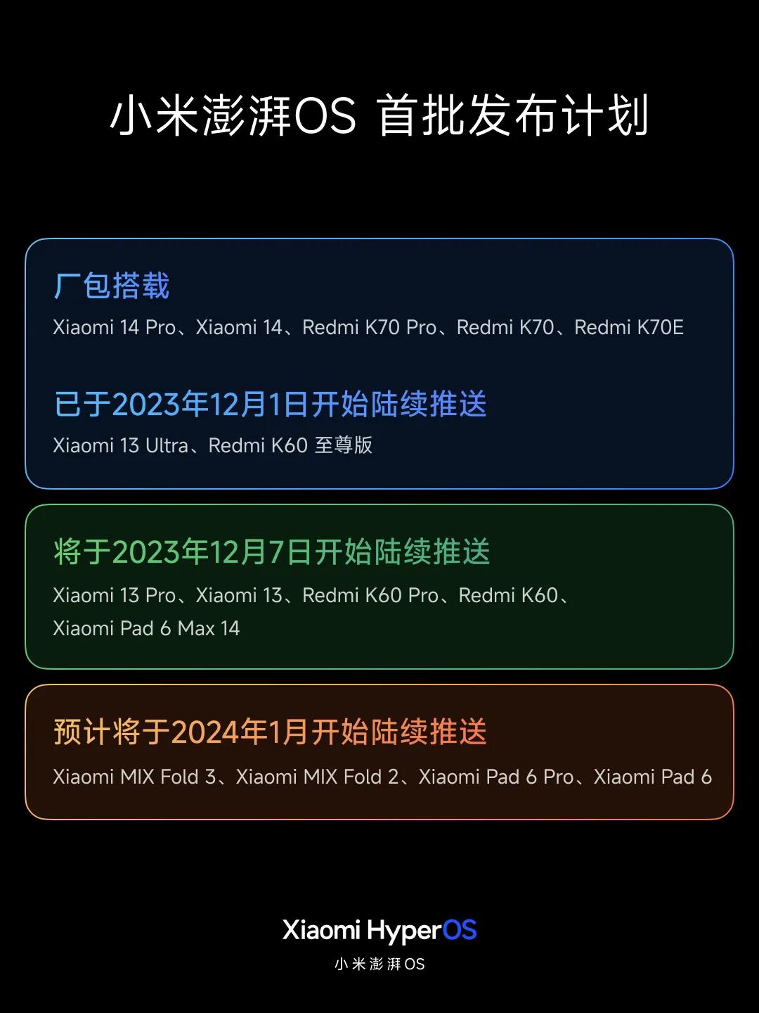 小米澎湃OS最新发版计划来啦！感觉整体节奏比想象中要快一些，近两年的旗舰都在时间