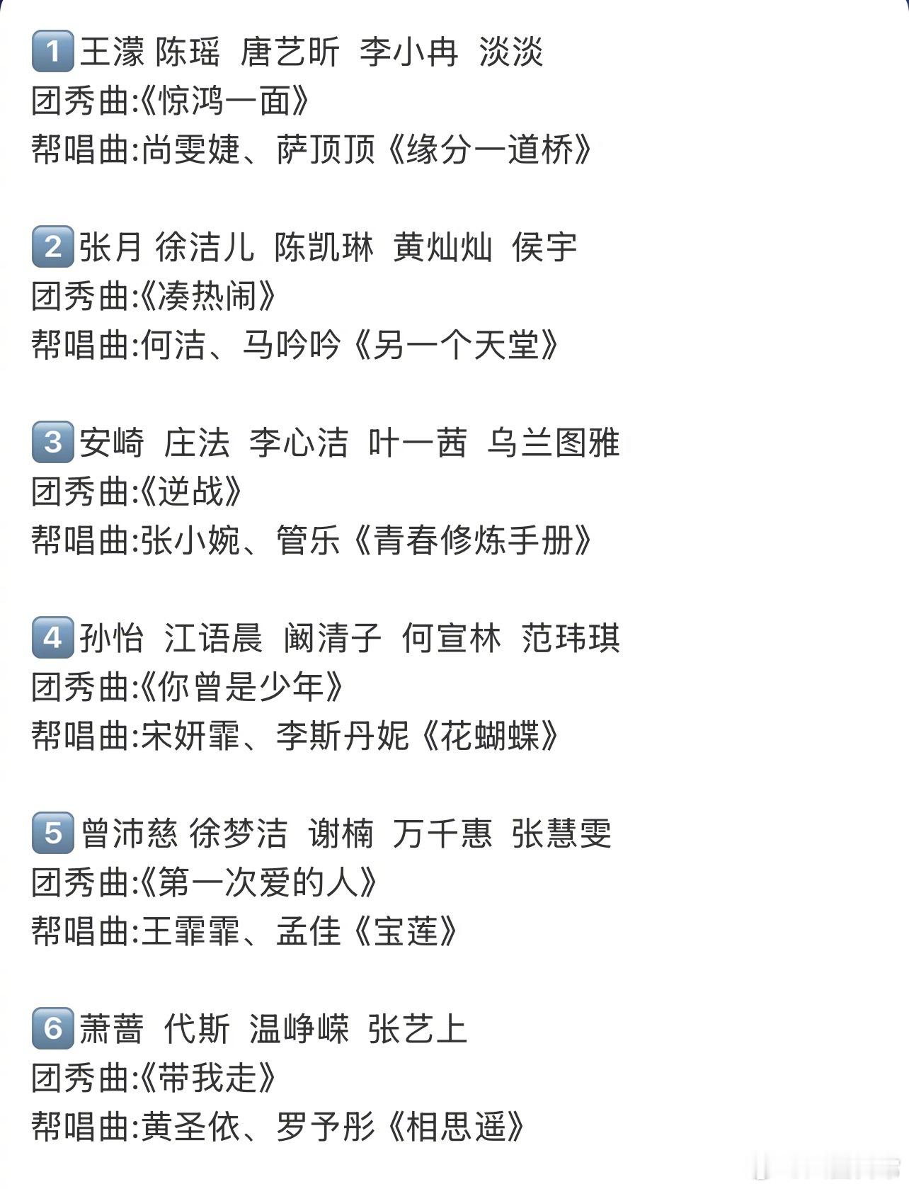 浪姐三公分组选曲及帮唱王濛、李小冉、唐艺昕、陈瑶、淡淡《惊鸿一面》帮唱:  尚雯