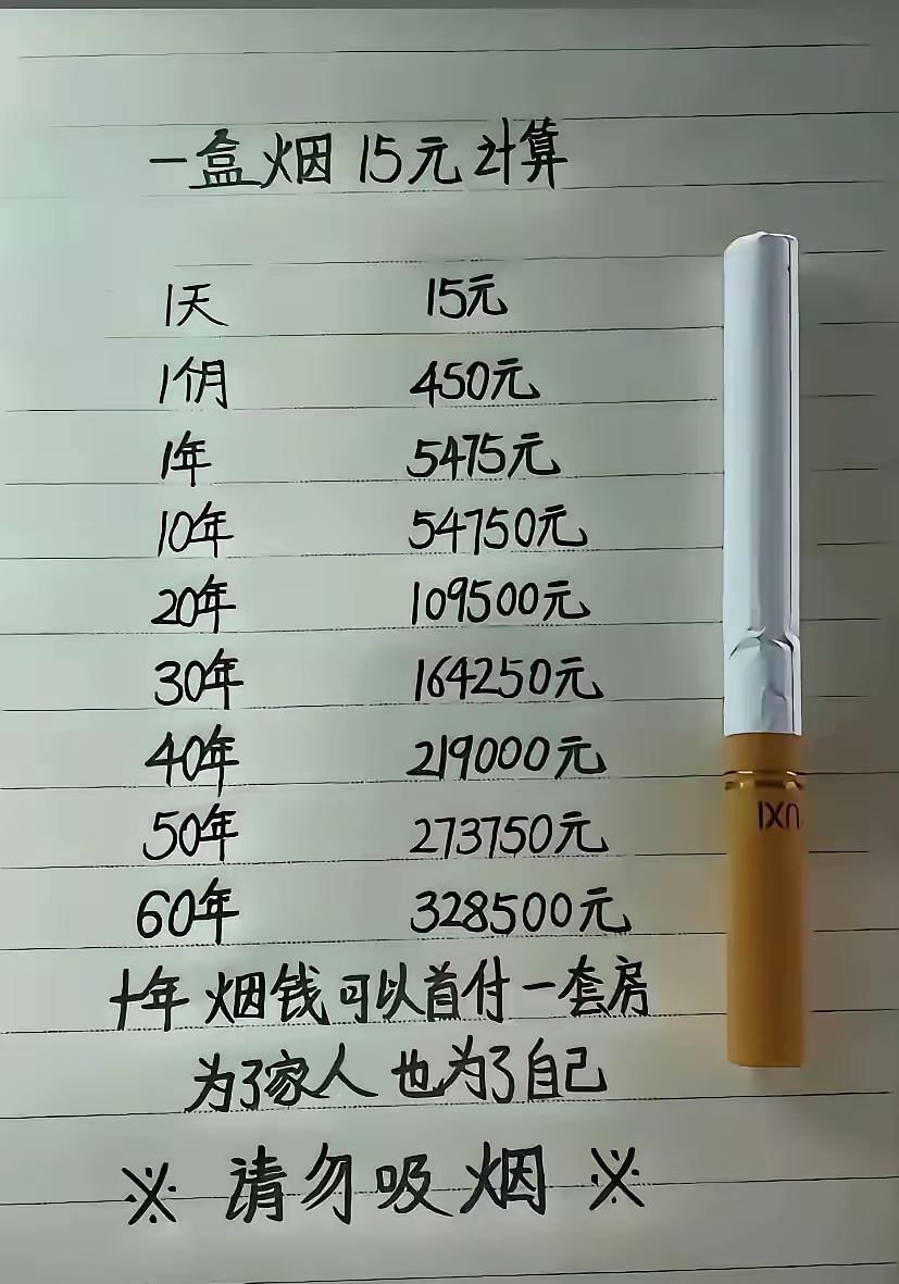 我不吸烟，不知道这帐是不是该这么算？不算不知道，一算吓一跳，一套房子被这么日复一