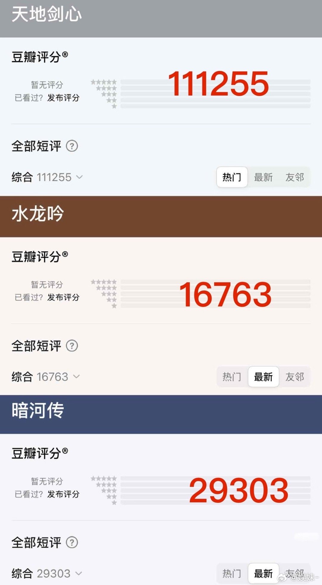 好家伙，成毅又被团建了？那我去打个五星[笑cry] ​​​