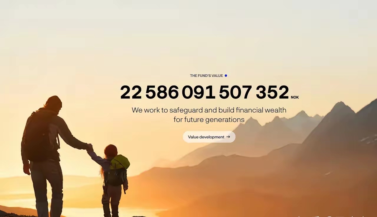 挪威主权基金目前是 22,586,091,507,352挪威克朗，约15.59万