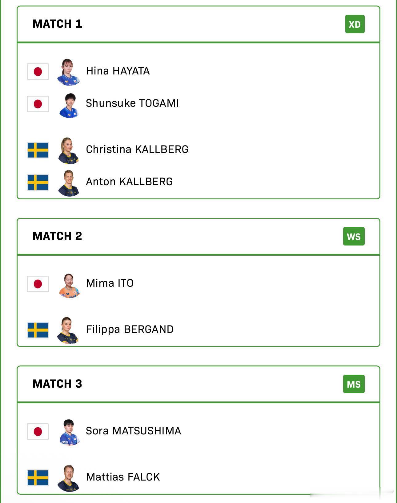 2025混合团体世界杯循环赛日本VS瑞典早田希娜/户上隼辅VS卡尔伯格兄妹伊藤美