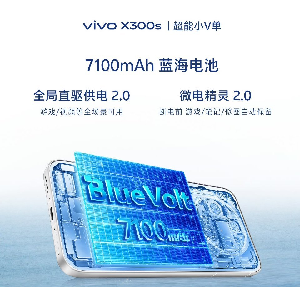 7100mAh，vivo X300s的电池是X系列迄今最大的电池了，够随便用了吧