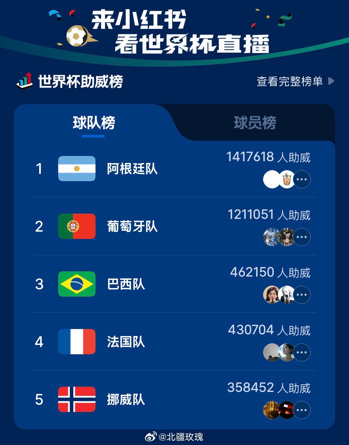 詹俊说韩国淘汰主帅要负主责詹俊点评韩国出局问题所在。闲暇在小-红-薯翻看多库世界