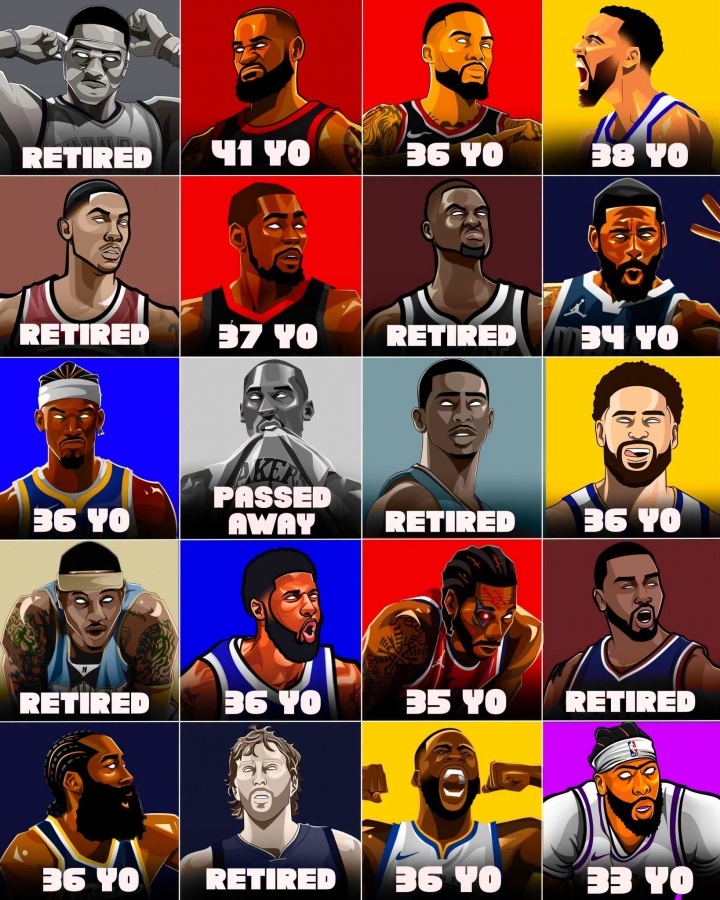 美媒晒图：我们从小到大看球的那个时代正慢慢走向终结。NBA ​​​
