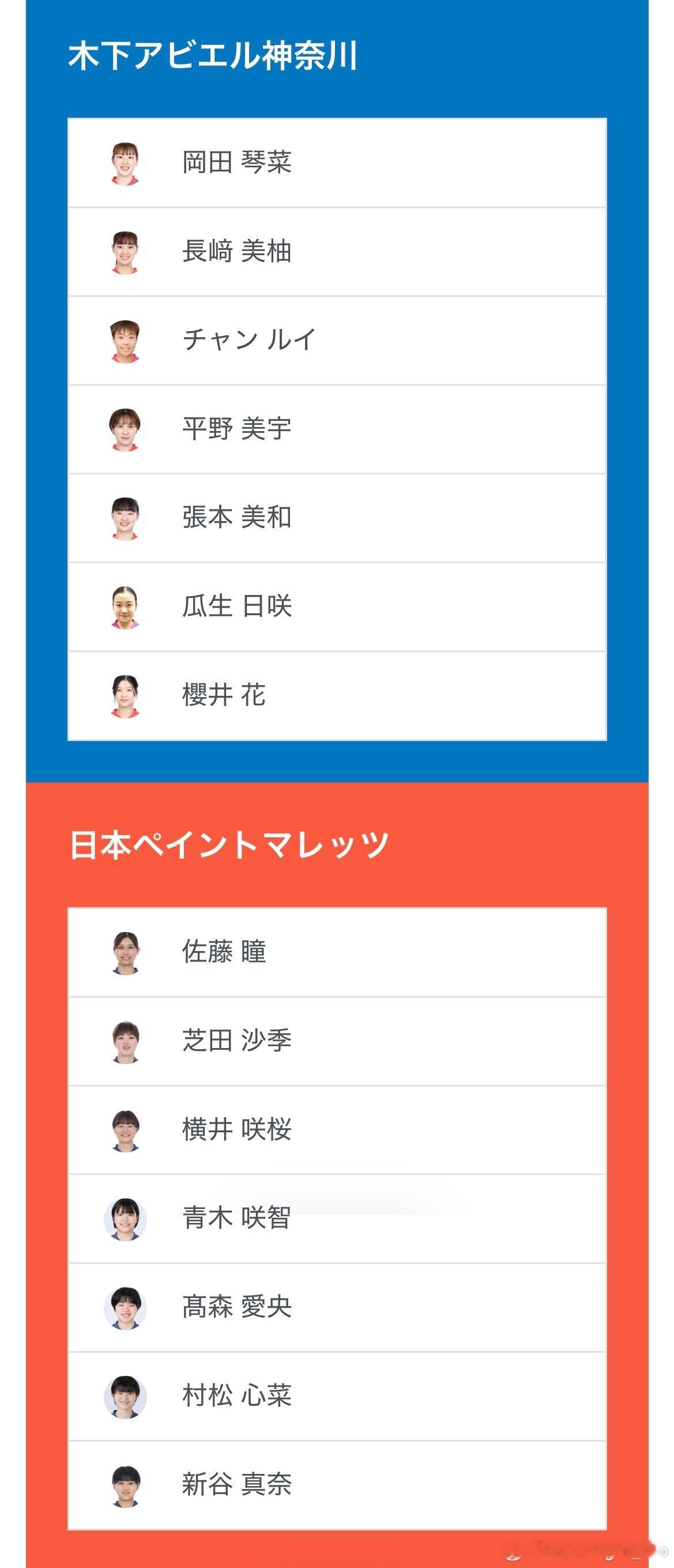 T联赛 1.10  待出场阵容（以最终出场为准）11:00 木下神奈川🆚日本涂