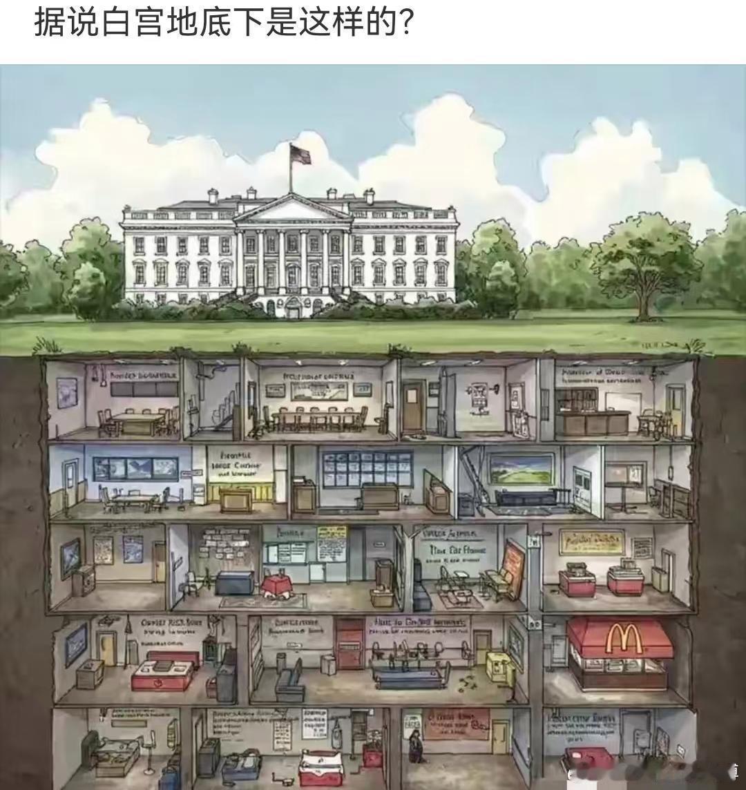 白宫地下，据说是这样的！如何才能拿下？这是，关于白宫地下世界的一张图，如果是真的