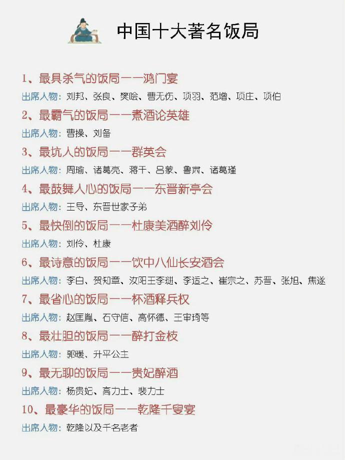 中国十大著名饭局

1、最具杀气的饭局一一鸿门宴
出席人物:刘邦、张良、樊哙、曹