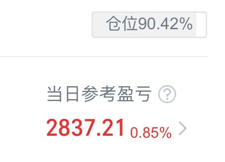 今天忘发了，好不容易没赔钱的一天