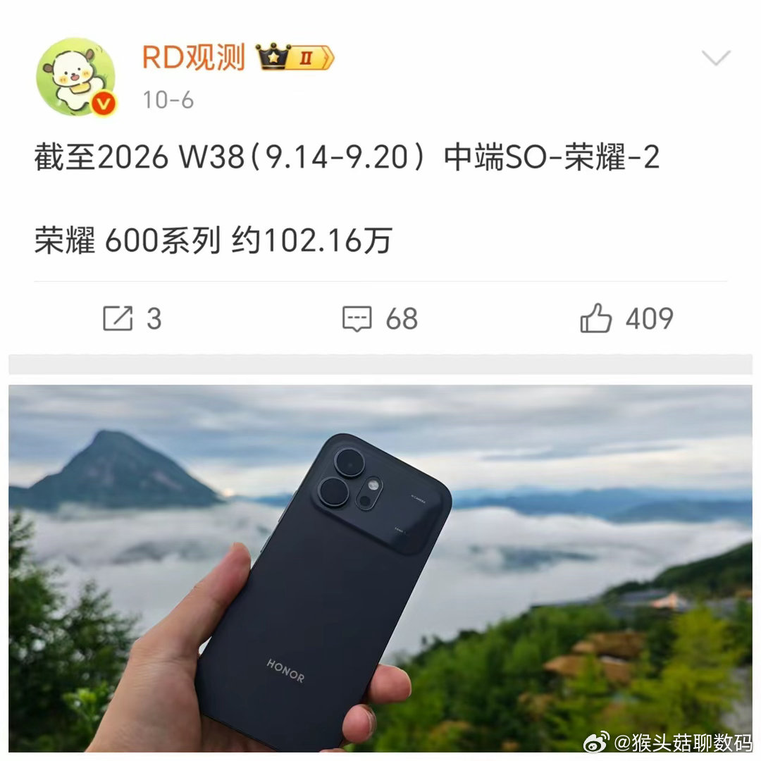 荣耀600系列周增4.66万，总销量破百万了！这手机确实没得说，小屏颜值高，性价