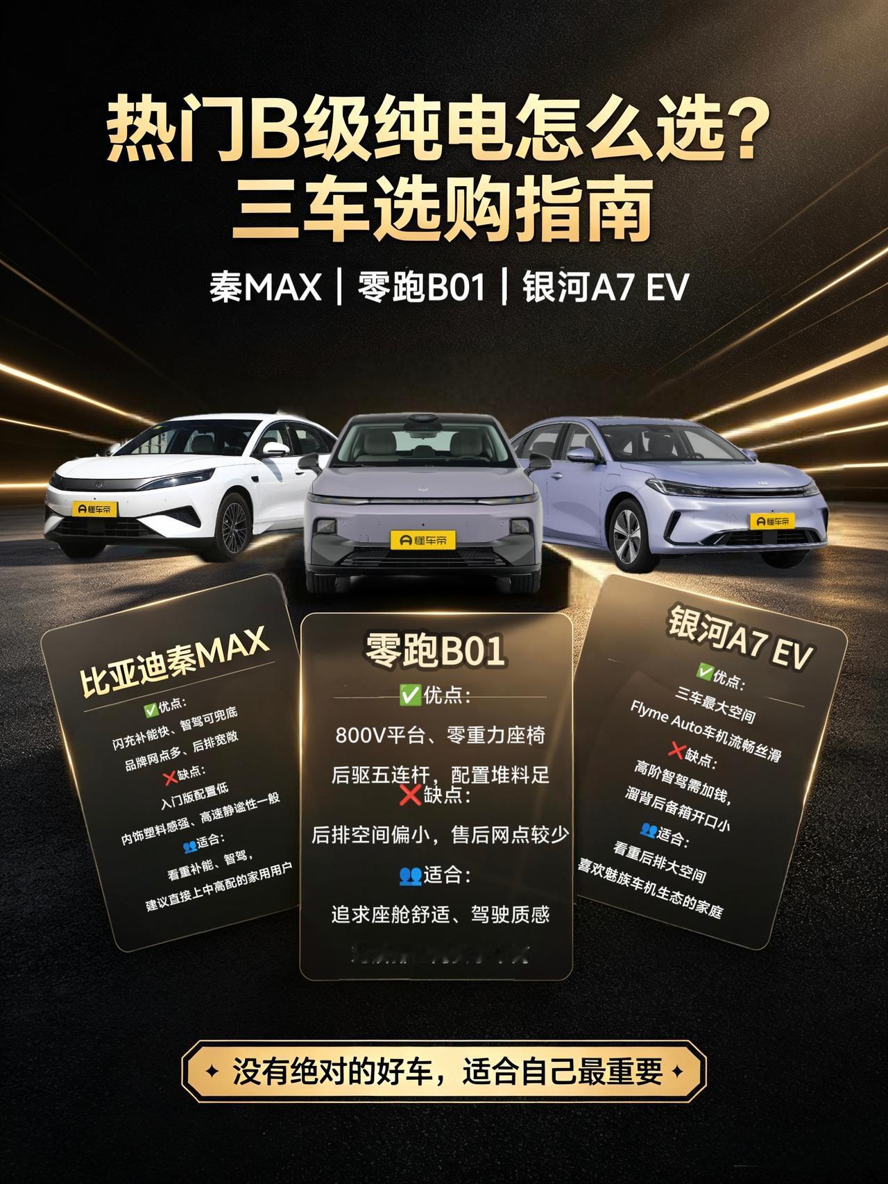 8月刚上的秦MAX，9.99万起步。这价格一公布我就觉得有意思了，赶紧把零跑B0