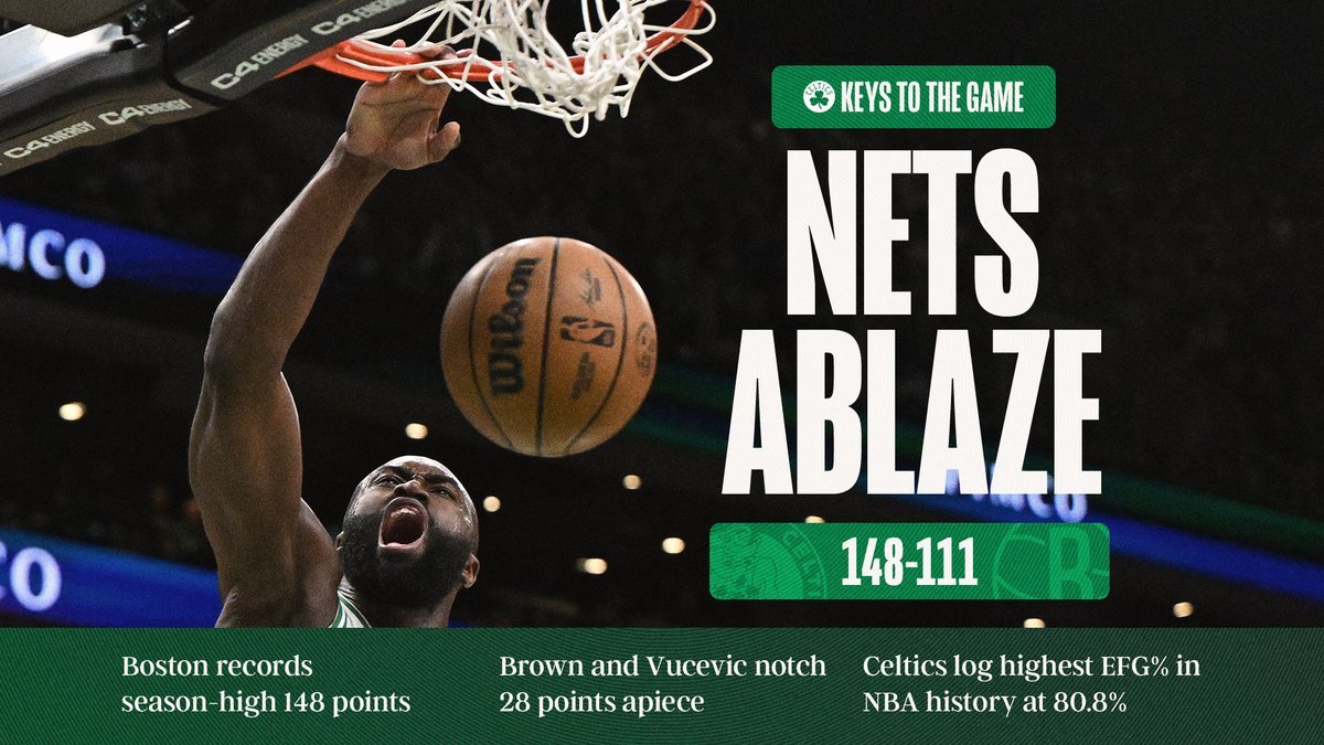 赛季新高的148分！火力全开的我们不可阻挡💪波士顿凯尔特人 ｜Differen