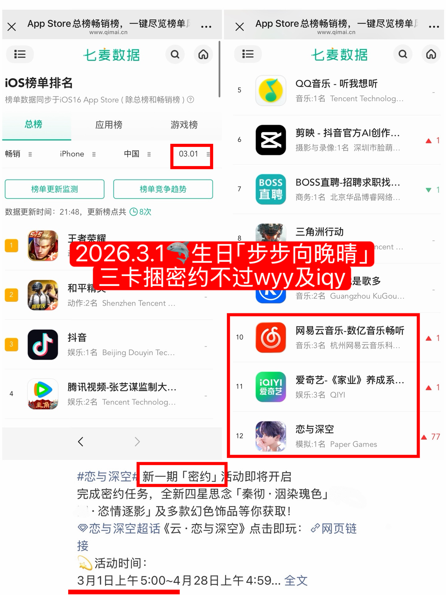 论秦彻这次纯裸池无任何加成的单池单人月卡池流水有多耀眼优秀呢在有的人单人月卡总榜