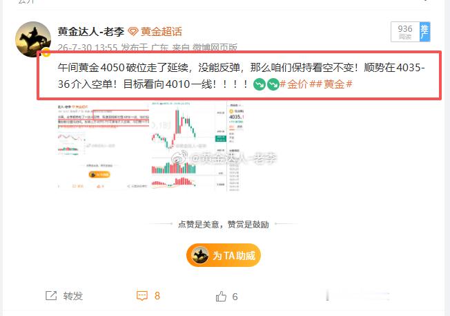 行情震荡在下方4036附近反反复复震荡，最低触及4029一线才给了70点的空间没