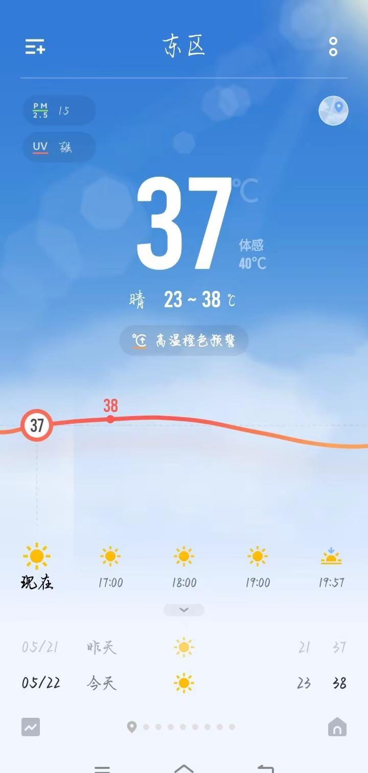攀枝花还是你对我好啊，对我太好了，都不想出门找工作了今日气温详情