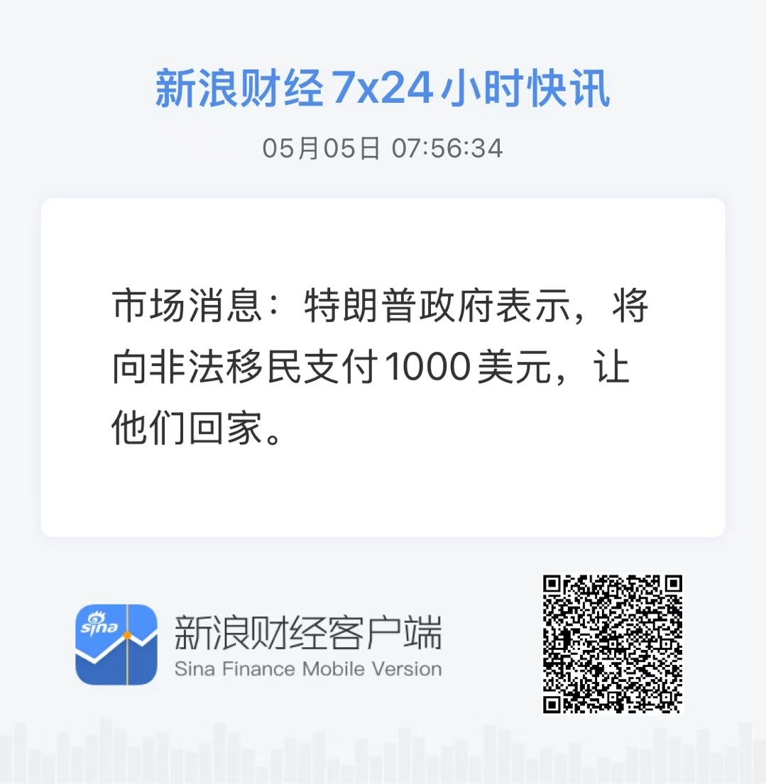 分享图片 ​​​