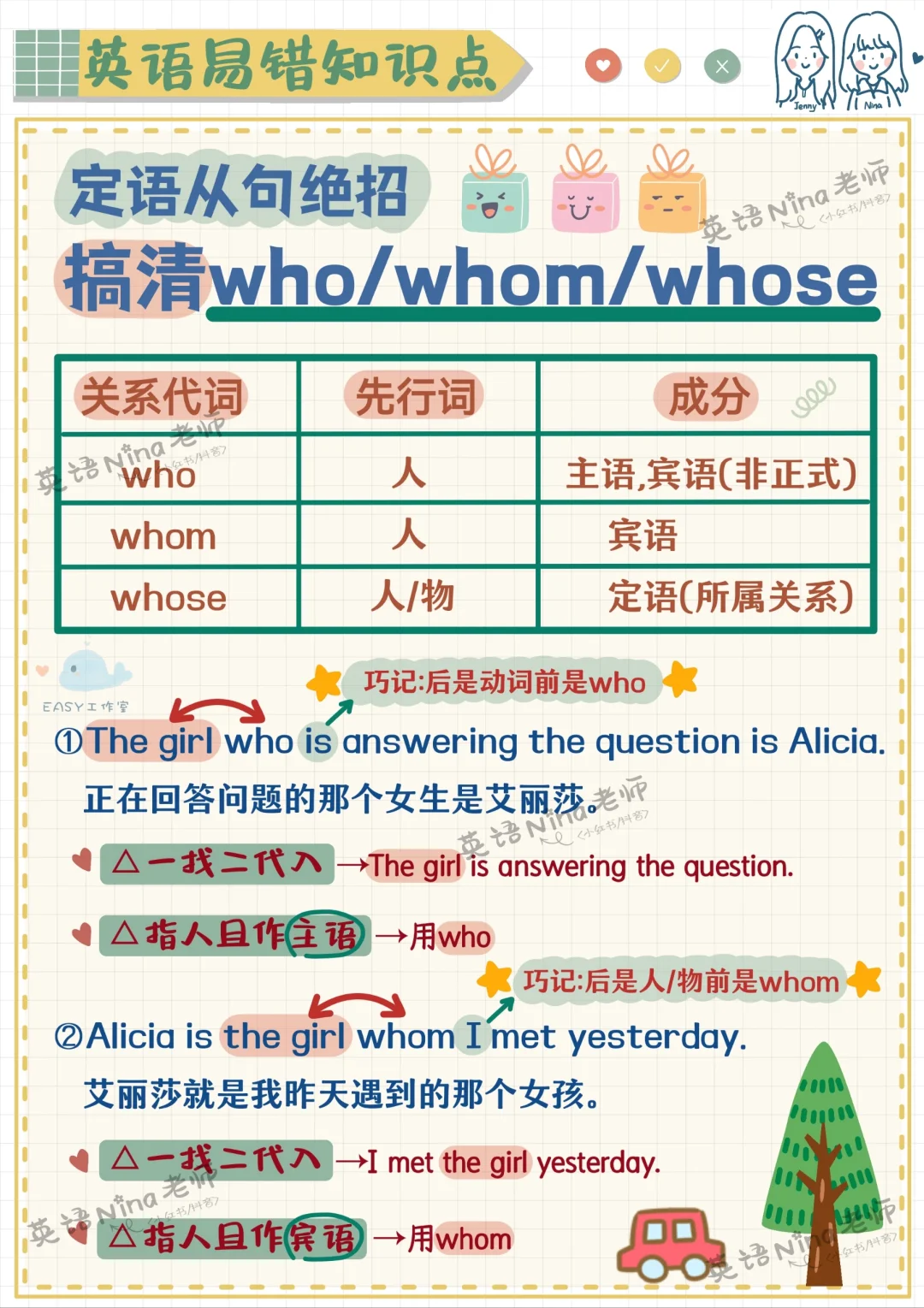 定语从句who/whom/whose妙招 ✔️