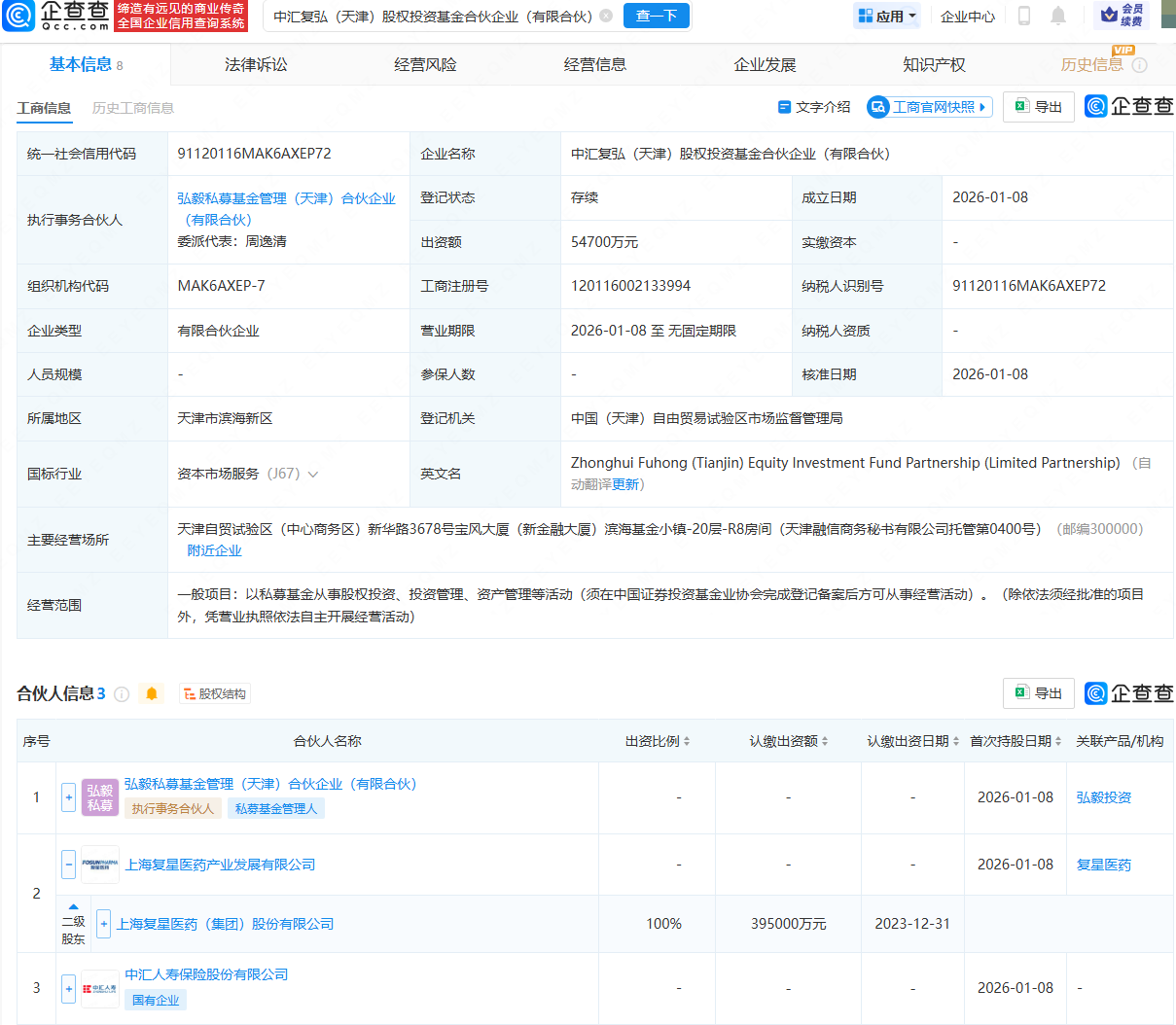 复星医药、中汇人寿等成立股权投资基金，出资额5.47亿元