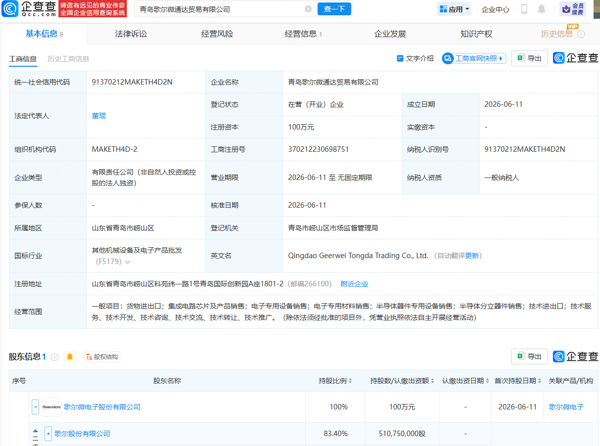 歌尔股份在青岛成立贸易公司，含电子专用设备销售业务