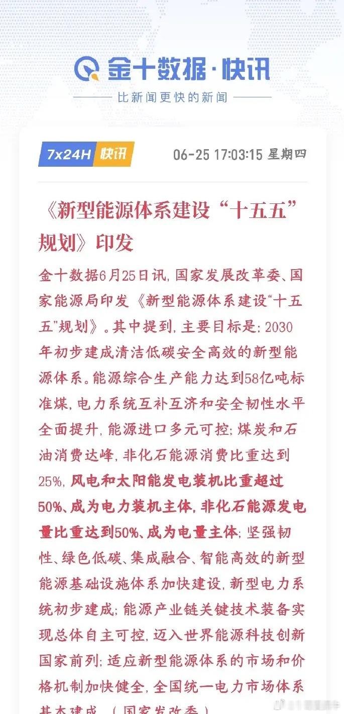 新能源板块迎来重大利好，未来5年有保障了，明天基本稳了村里定死2030年把国内整