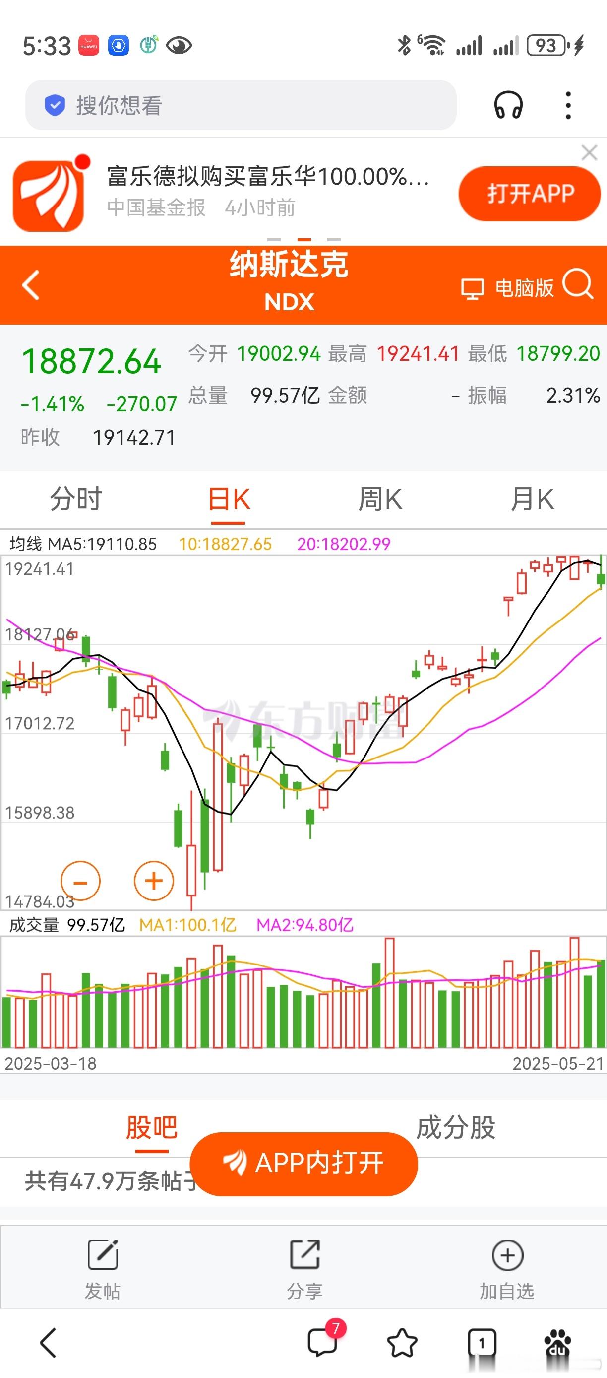 半个月亮爬上来，德国股市再创新高。隔夜美股下跌，利空A股。这次换了说法，这个叫随