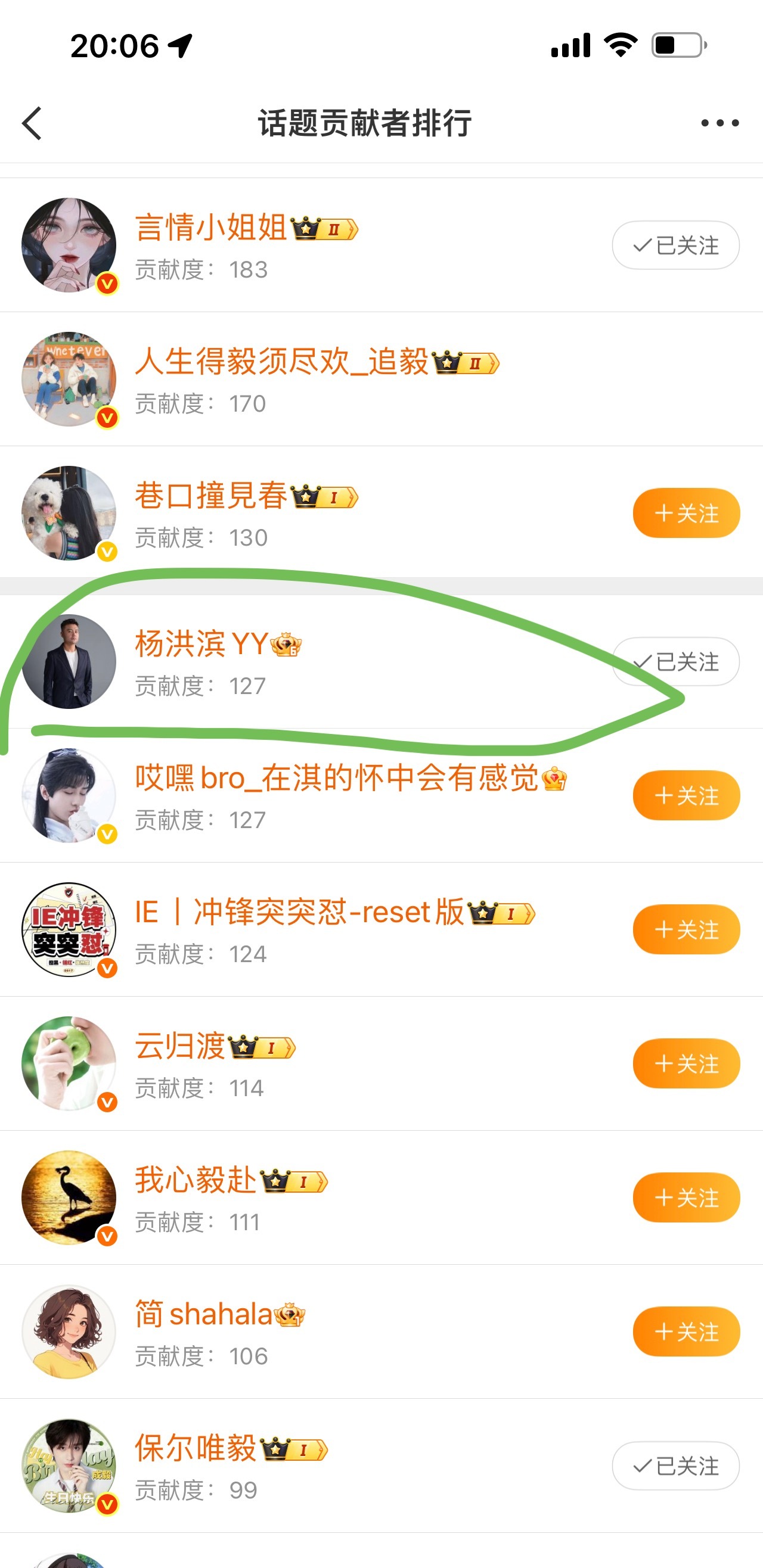 纯享杨总都在声量榜！是谁还没认真做数据啊又花钱又花时间又释放爱！我是霸总我也这么