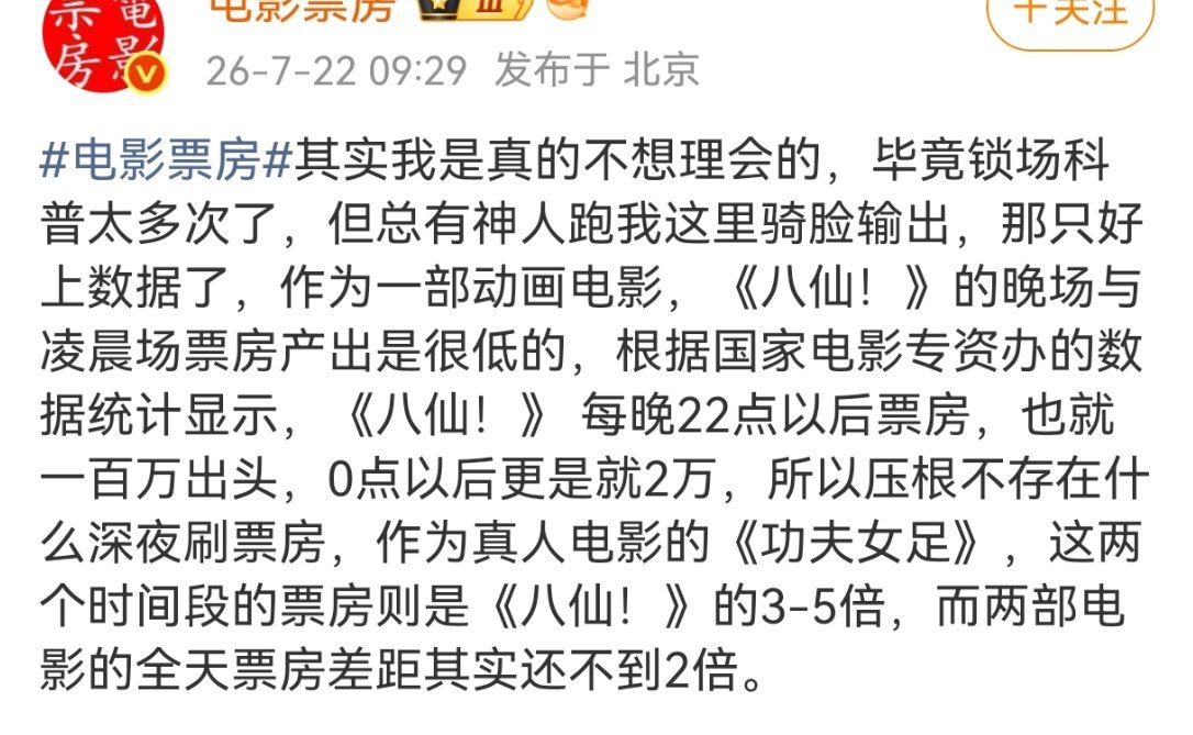 功夫女足票房超17亿功夫女足主演迪丽热巴已经赢麻了，当你足够优秀且远远超过她时，