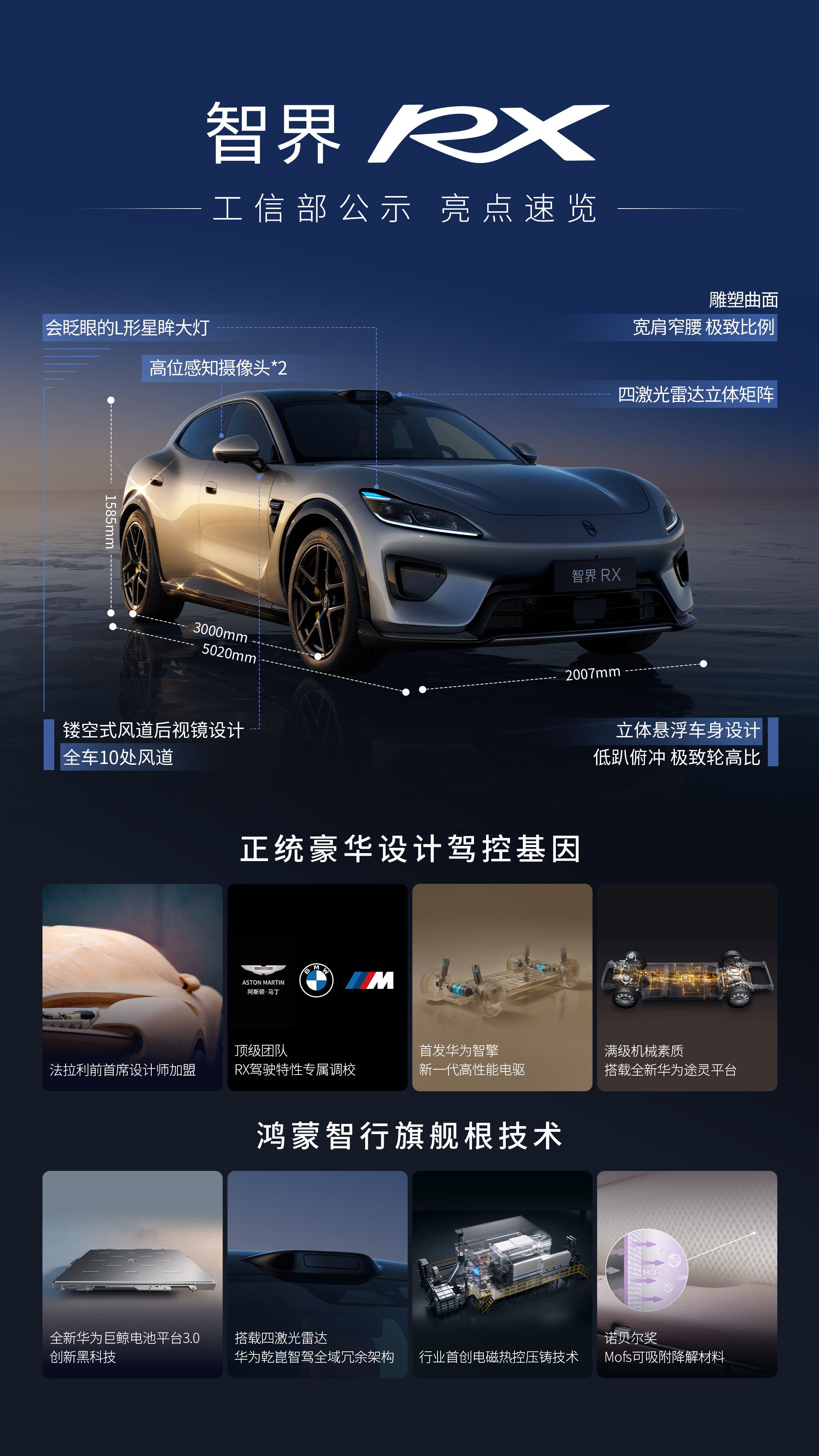 智界RX 已登上工信部新车公示名单，余承东同步发声介绍，这款新车深度整合鸿蒙智行