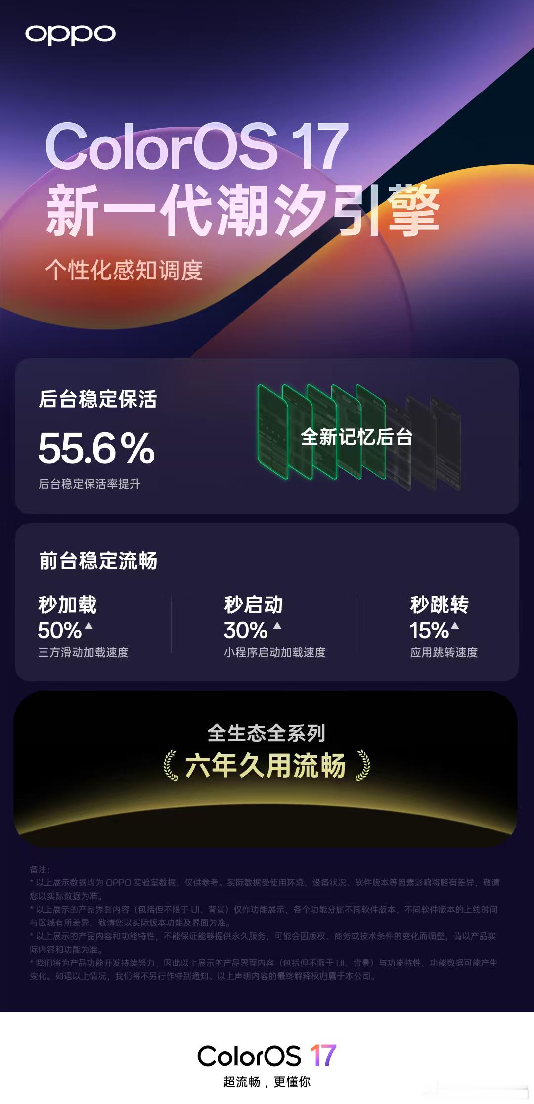 新一代潮汐引擎基于个性化感知调度，带来全新「记忆后台」，能按用户习惯建立应用优先