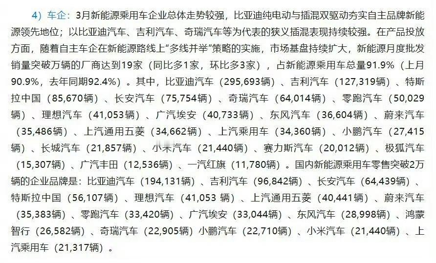3月鸿蒙智行销量：26582台 