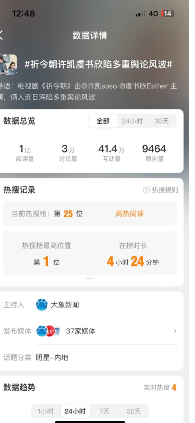 必须是@大象新闻 ，感谢发挥舆论监督作用。