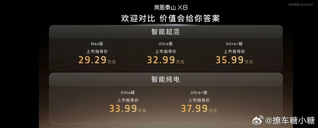 岚图泰山X8五座新王岚图泰山X8大V聊车 岚图的大五座新王—泰山X8正式上市，权