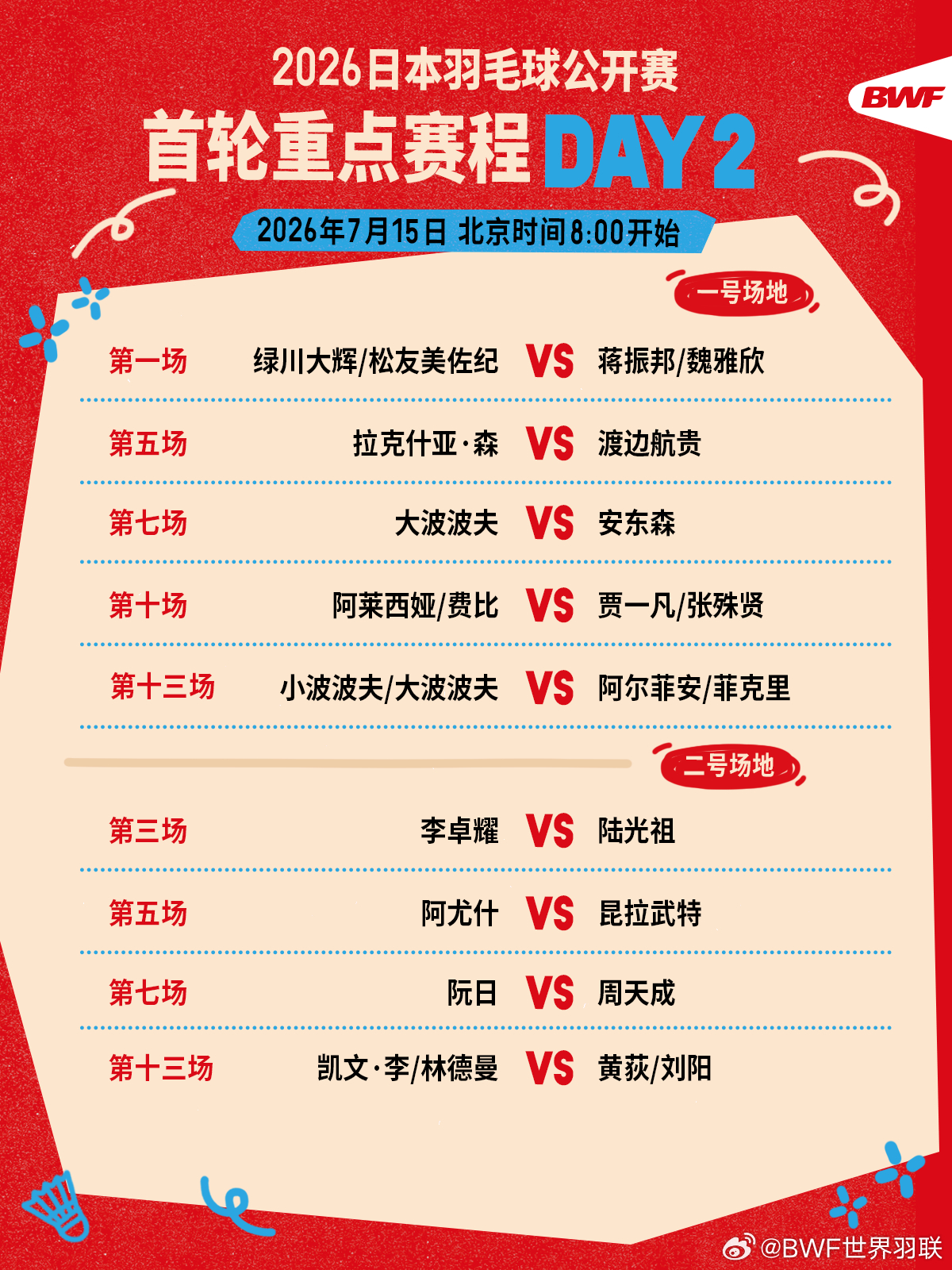 2026年日本羽毛球公开赛 首轮重点赛程🔥第二日赛程 上午八点开打🏸焦点战?