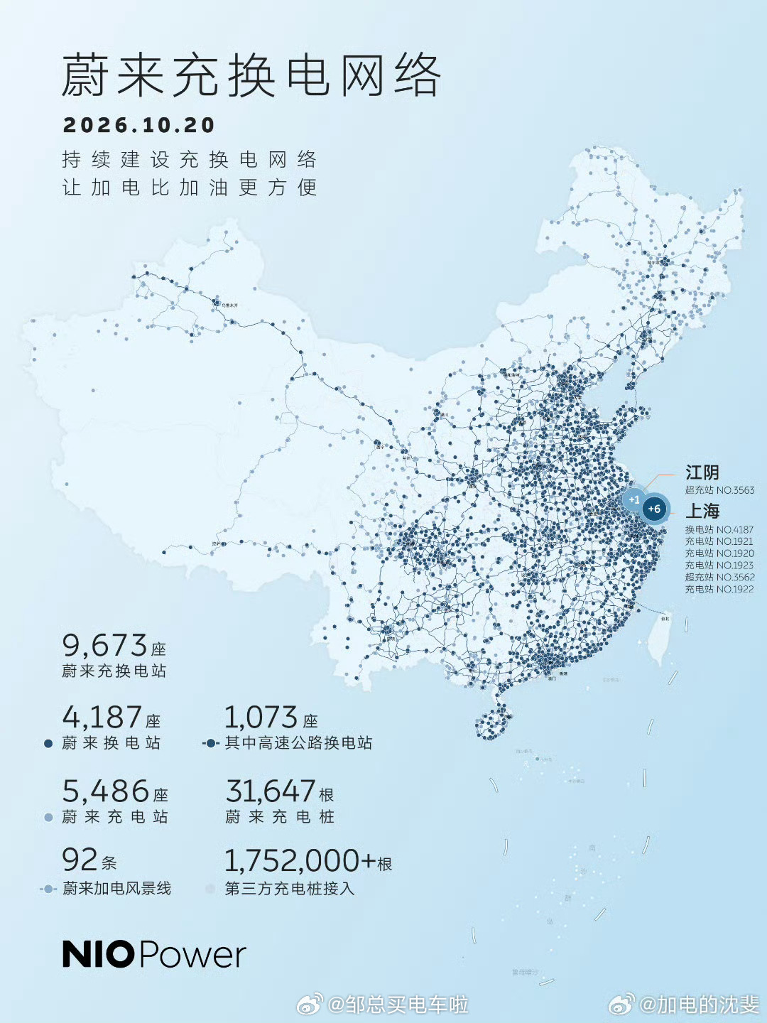 今天我就不说"纯电的尽头是换电"了。今天我想说的是：对于纯电车，充电是基础；但换