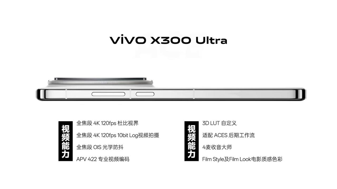 vivoX300Ultra.vivo X300 Ultra视频能力一览，今年强大