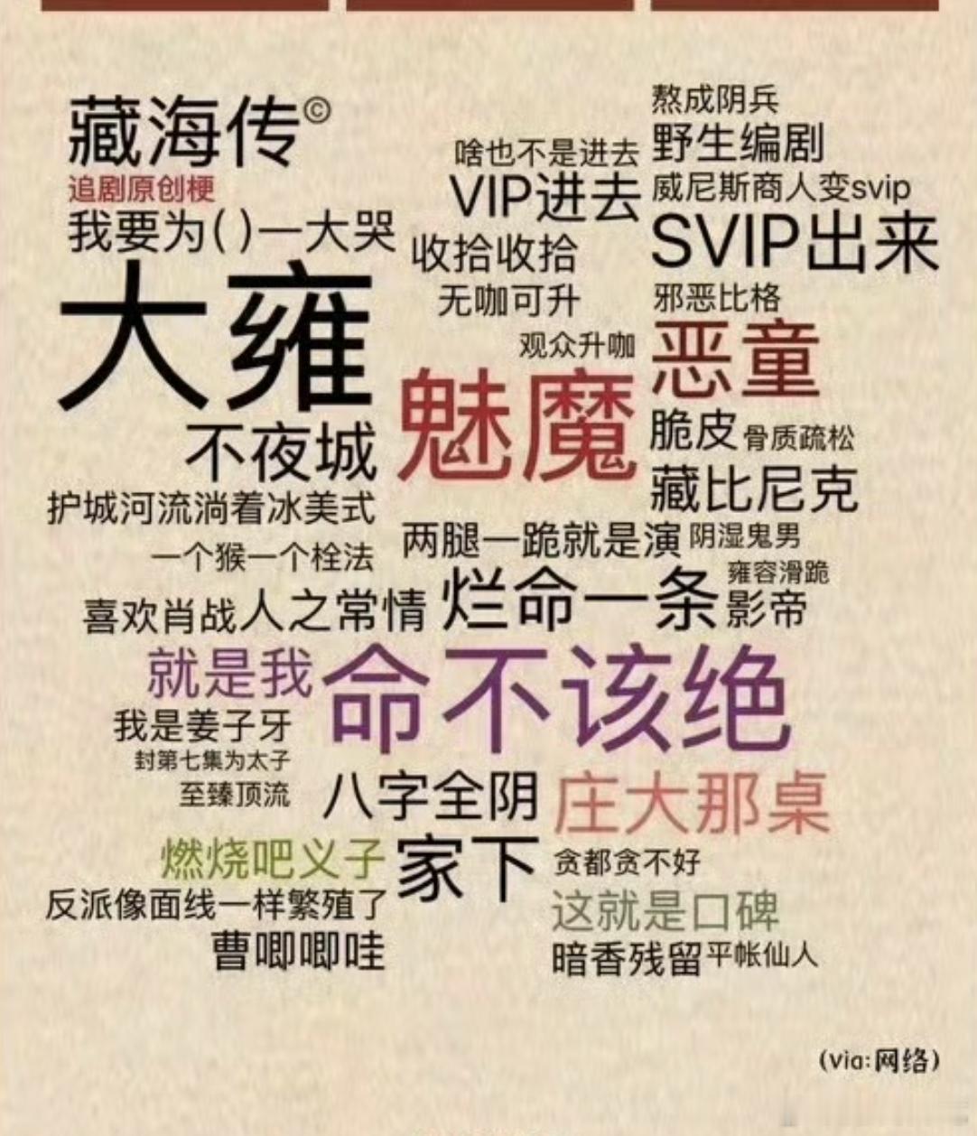 这对吗？对！[笑cry][笑cry][笑cry] ​​​